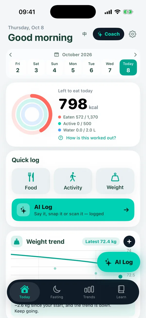 Today screen with a calorie ring, quick log buttons and weight trend